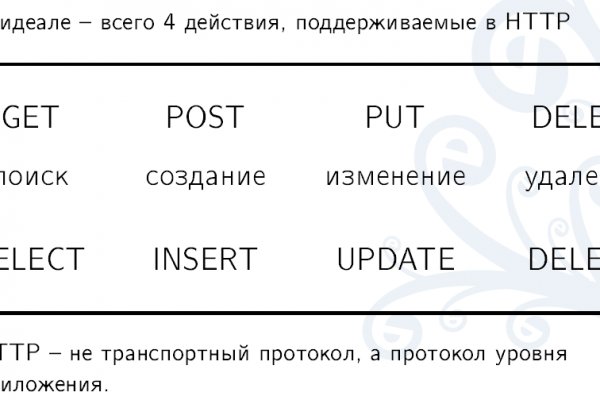 Кракен маркет даркнет только через